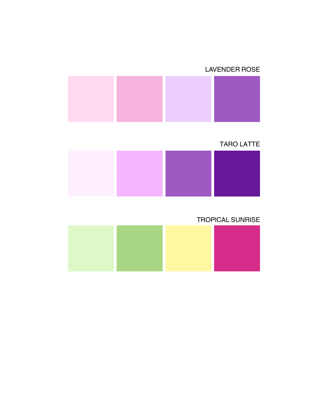 The Couture Arrangement