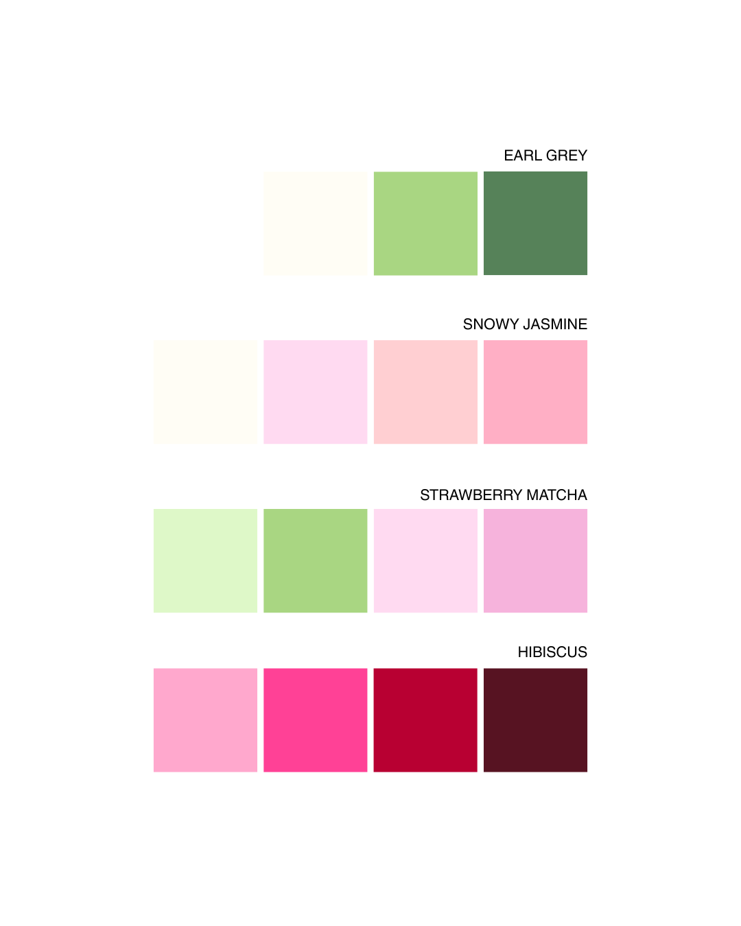 The Couture Arrangement